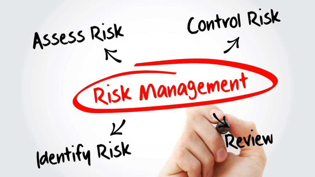 image for Security Risk Management